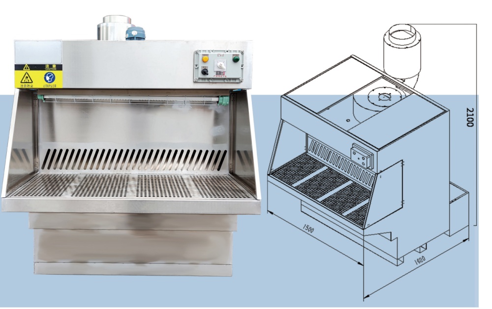Explosion-proof dust processor Explosion-proof dust processor