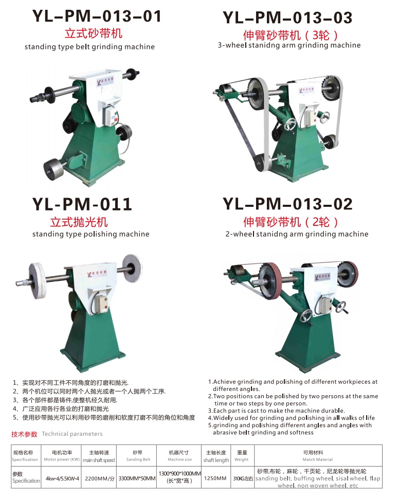 Belt Sander/Polisher Belt Sander/Polisher